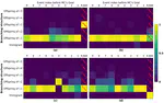 Scalable and Interpretable Marked Point Processes